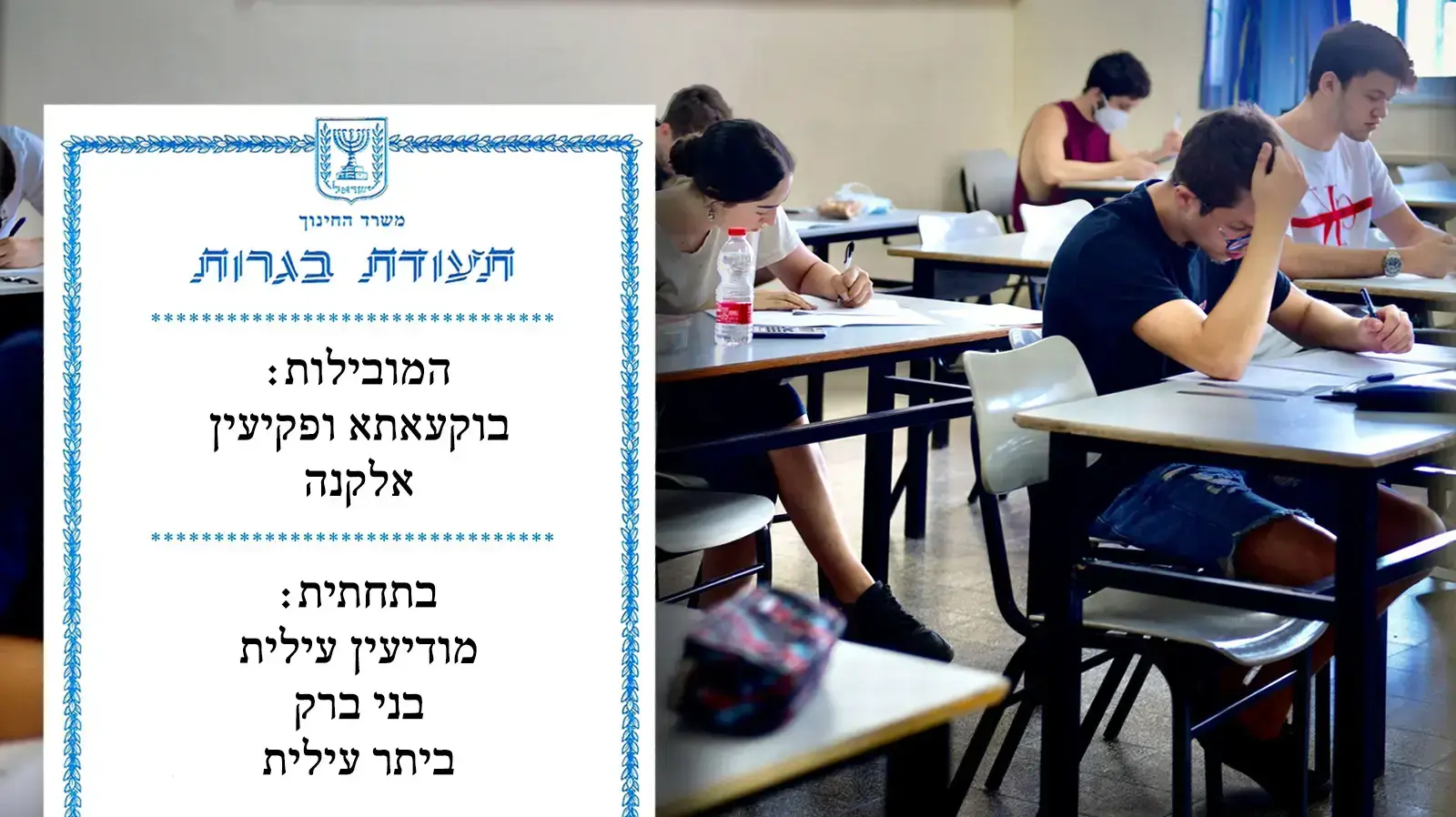 בחירת בגרות במתמטיקה
בתיכון בתל אביב 29 ביוני 2020