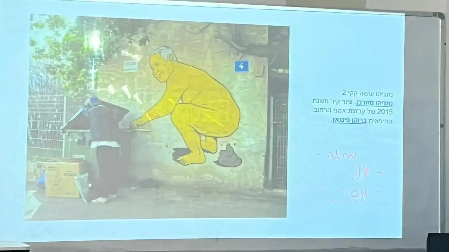 תמונות ממצגת שהוצגה בבית ספר וגרמה לסערה ברשתות החברתיות, 21 בספטמבר 2022 תמונות ממצגת שהוצגה בבית ספר וגרמה לסערה ברשתות החברתיות, 21 בספטמבר 2022