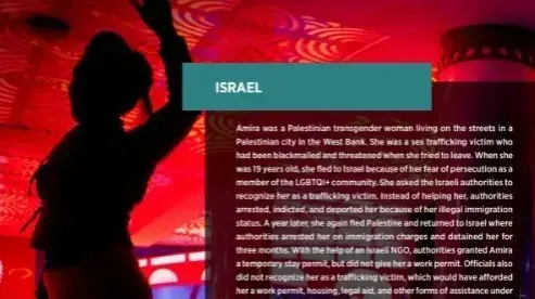 דוח אמריקני בנושא סחר בבני אדם. 21 באוקטובר 2022 דוח אמריקני בנושא סחר בבני אדם. 21 באוקטובר 2022