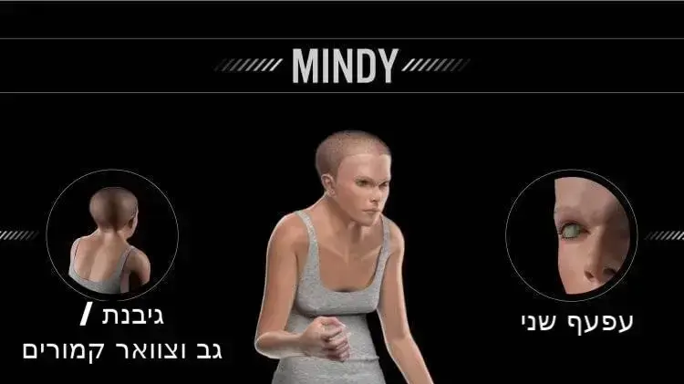 הדמייה של גוף האדם בשנת 3,000 הדמייה של גוף האדם בשנת 3,000