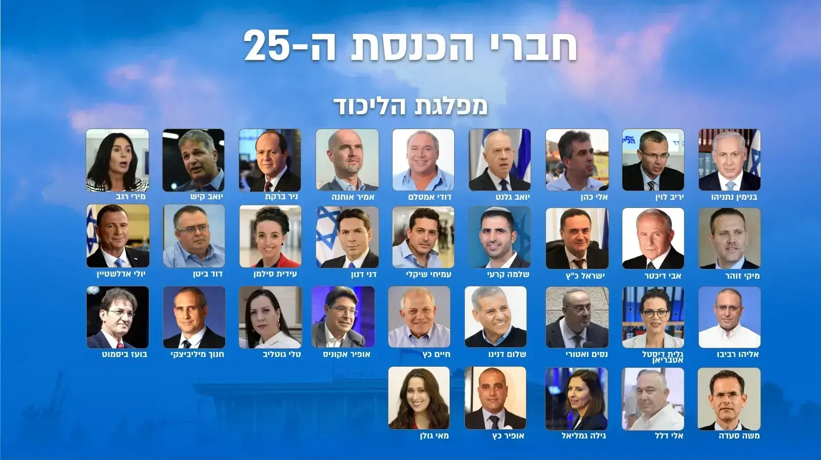 הכנסת ה- 25 הכנסת ה- 25