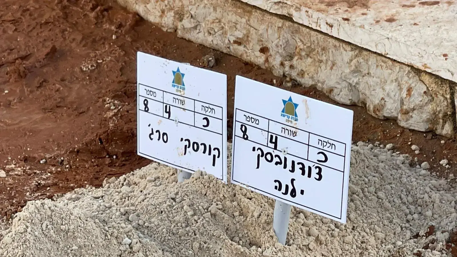 קרובתם של ילנה צ'ודונובסקי בת ה-73 ובנה סרג' קורסקי בן ה-51, שנמצאו מתים בדירתם בחיפה, ככל הנראה ימים אחרי שהלכו לעולמם. 17 בנובמבר 2022