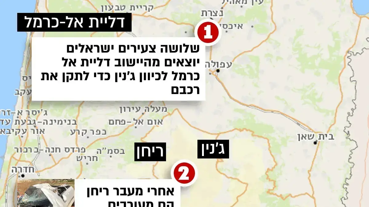 שלב אחר שלב הצעיר הישראלי שגופתו נחטפה בידי חמושים בג'נין שלב אחר שלב הצעיר הישראלי שגופתו נחטפה בידי חמושים בג'נין