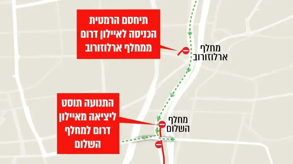 חסימה הרמטית באיילון דרום (הלילה, 27-28.12) ממחלף השלום ועד מחלף לה-גווארדיה לאור עבודות תשתית חסימה הרמטית באיילון דרום (הלילה, 27-28.12) ממחלף השלום ועד מחלף לה-גווארדיה לאור עבודות תשתית