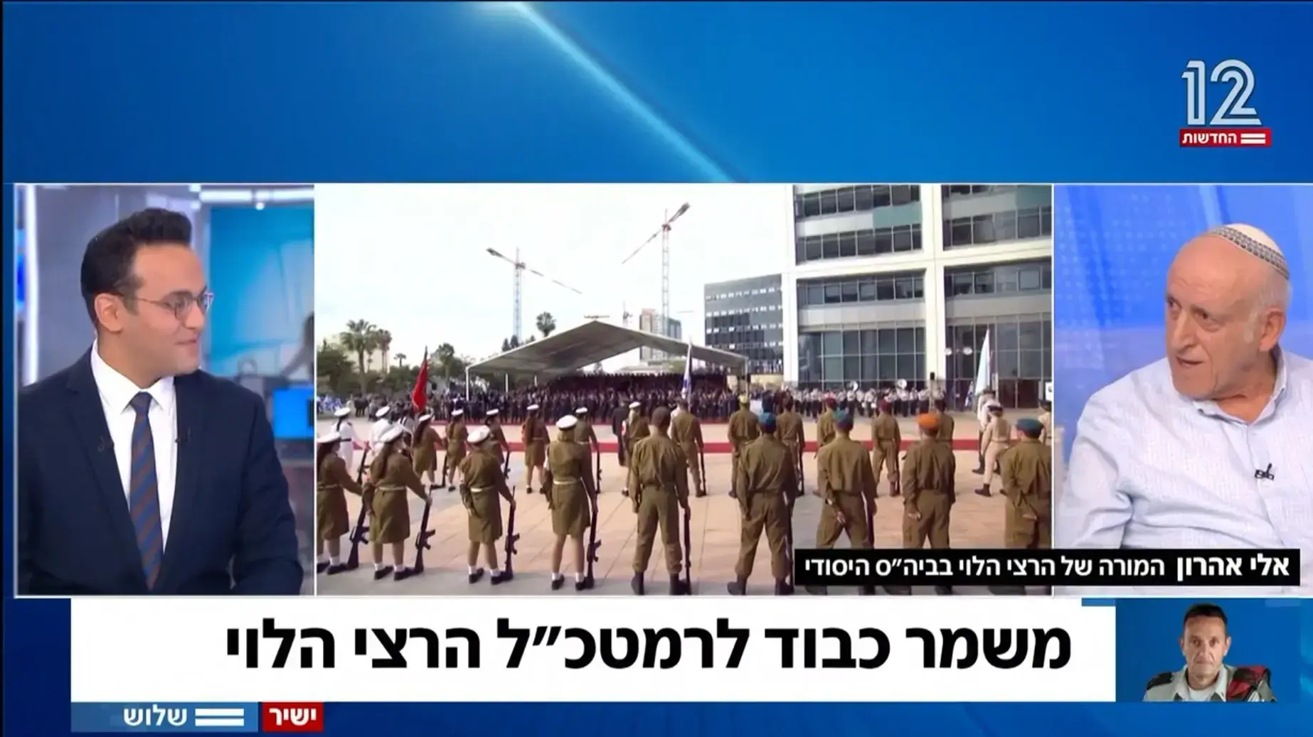 חילופי הרמטכ"ל 2023 חילופי הרמטכ"ל 2023