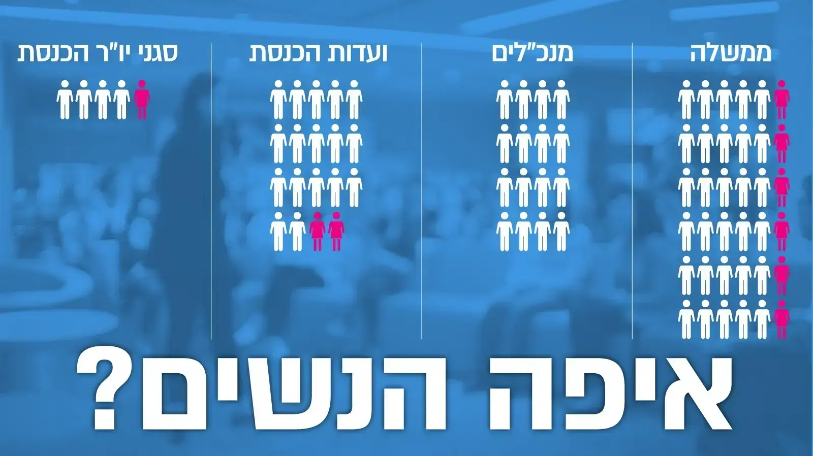מספר הנשים במשרדי הממשלה ה-37