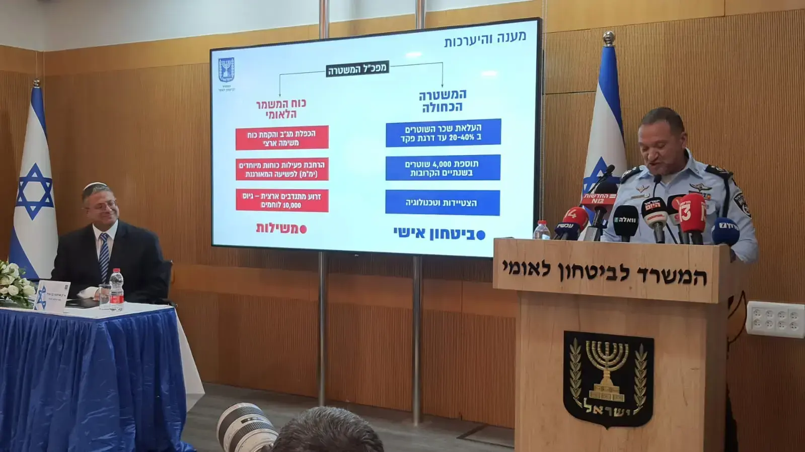 מתוך מסיבת העיתונאים של השר לביטחון לאומי איתמר בן גביר ומפכ"ל המשטרה רב ניצב קובי שבתאי מתוך מסיבת העיתונאים של השר לביטחון לאומי איתמר בן גביר ומפכ"ל המשטרה רב ניצב קובי שבתאי