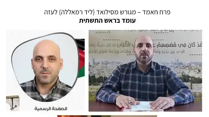 פעילי חמאס מעזה, השתמשו בצעירים פלסטינים באיו"ש, בחלק ניכר מהמקרים ללא ידיעתם, כסייענים לביצוע פיגועים פעילי חמאס מעזה, השתמשו בצעירים פלסטינים באיו"ש, בחלק ניכר מהמקרים ללא ידיעתם, כסייענים לביצוע פיגועים