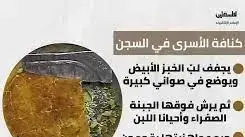 כנאפה בבתי הכלא הביטחוניים כנאפה בבתי הכלא הביטחוניים