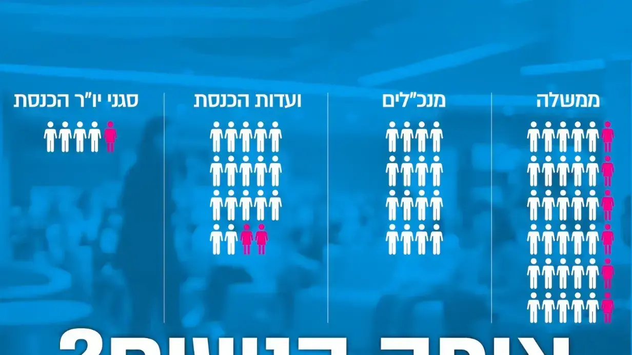 מספר הנשים במשרדי הממשלה ה-37 מספר הנשים במשרדי הממשלה ה-37