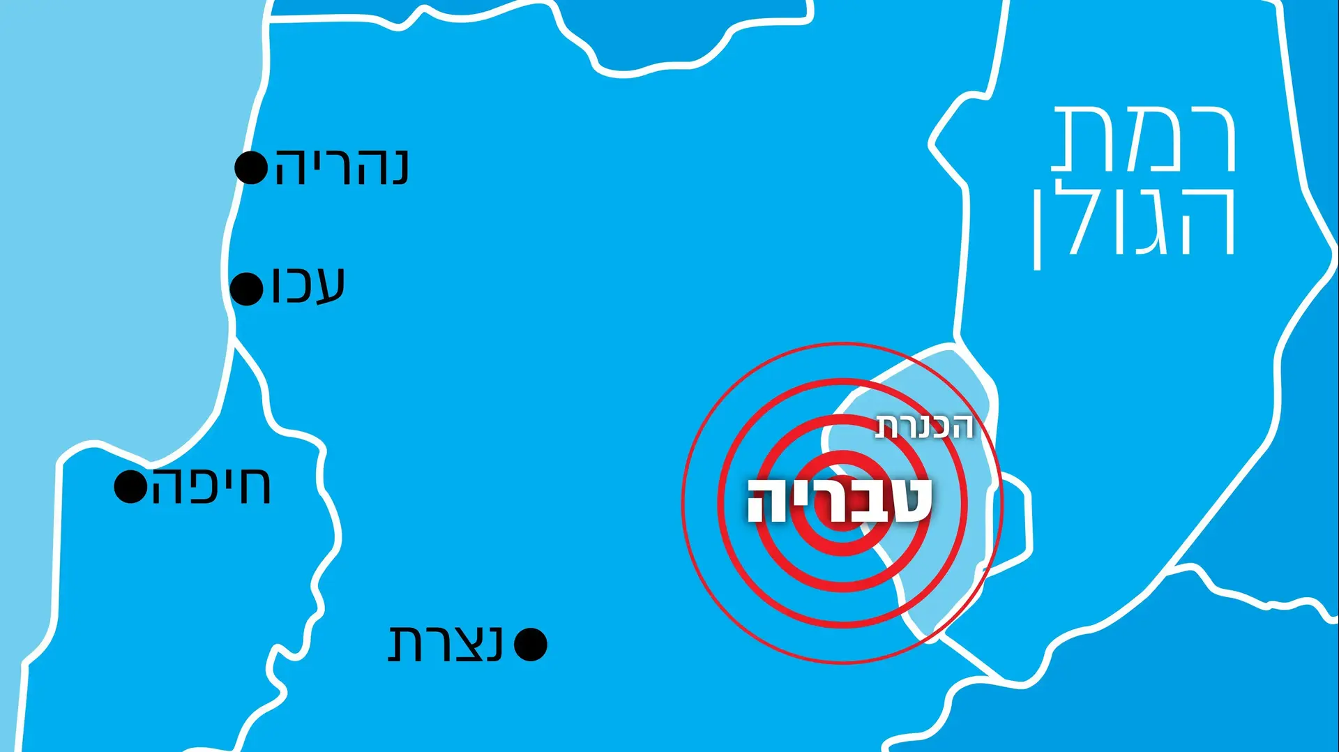 רעידת אדמה בטבריה רעידת אדמה בטבריה