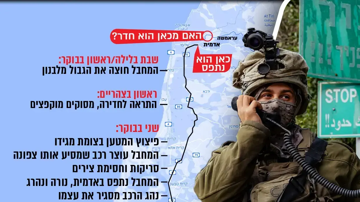 כל הפרטים על הפרשה הביטחונית החמורה 15 במרץ 2023 כל הפרטים על הפרשה הביטחונית החמורה 15 במרץ 2023