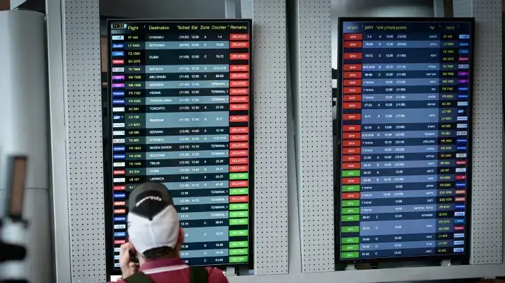 לוח ההמראות בנתב"ג, היום לוח ההמראות בנתב"ג, היום