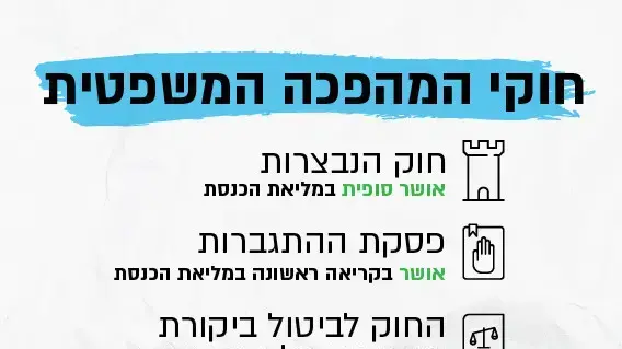 חוקי המהפכה המשפטית חוקי המהפכה המשפטית