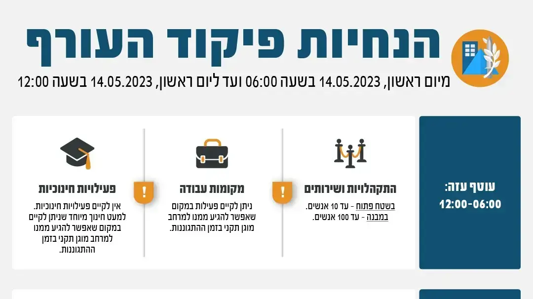 הנחיות פיקוד העורף לאחר הפסקת האש מול הג'יהאד האסלאמי. 14 במאי 2023 הנחיות פיקוד העורף לאחר הפסקת האש מול הג'יהאד האסלאמי. 14 במאי 2023