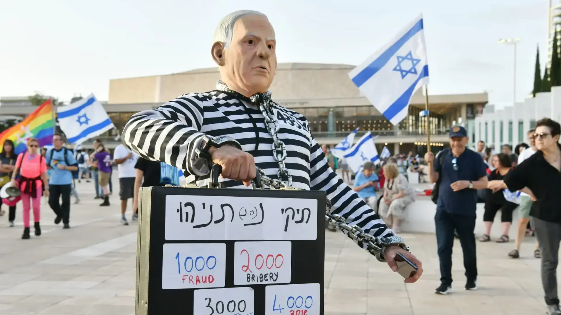 הפגנה נגד המהפכה המשפטית בתל אביב, 3 ביוני 2023 הפגנה נגד המהפכה המשפטית בתל אביב, 3 ביוני 2023