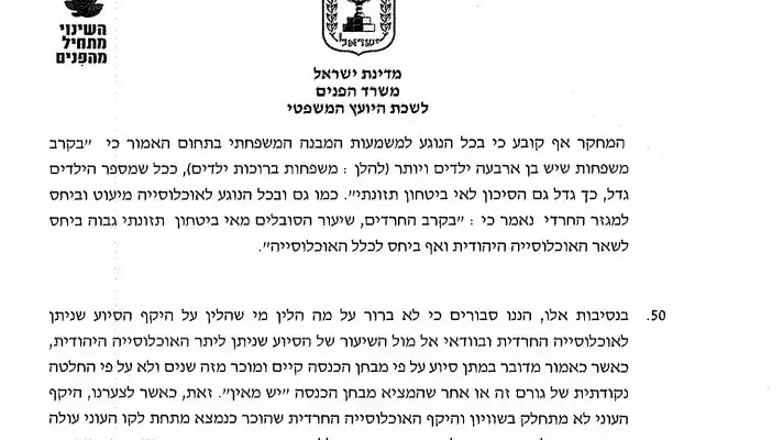 מתוך חוות הדעת של היועץ המשפטי במשרד הפנים יהודה זמרת על תווי המזון של אריה דרעי מתוך חוות הדעת של היועץ המשפטי במשרד הפנים יהודה זמרת על תווי המזון של אריה דרעי