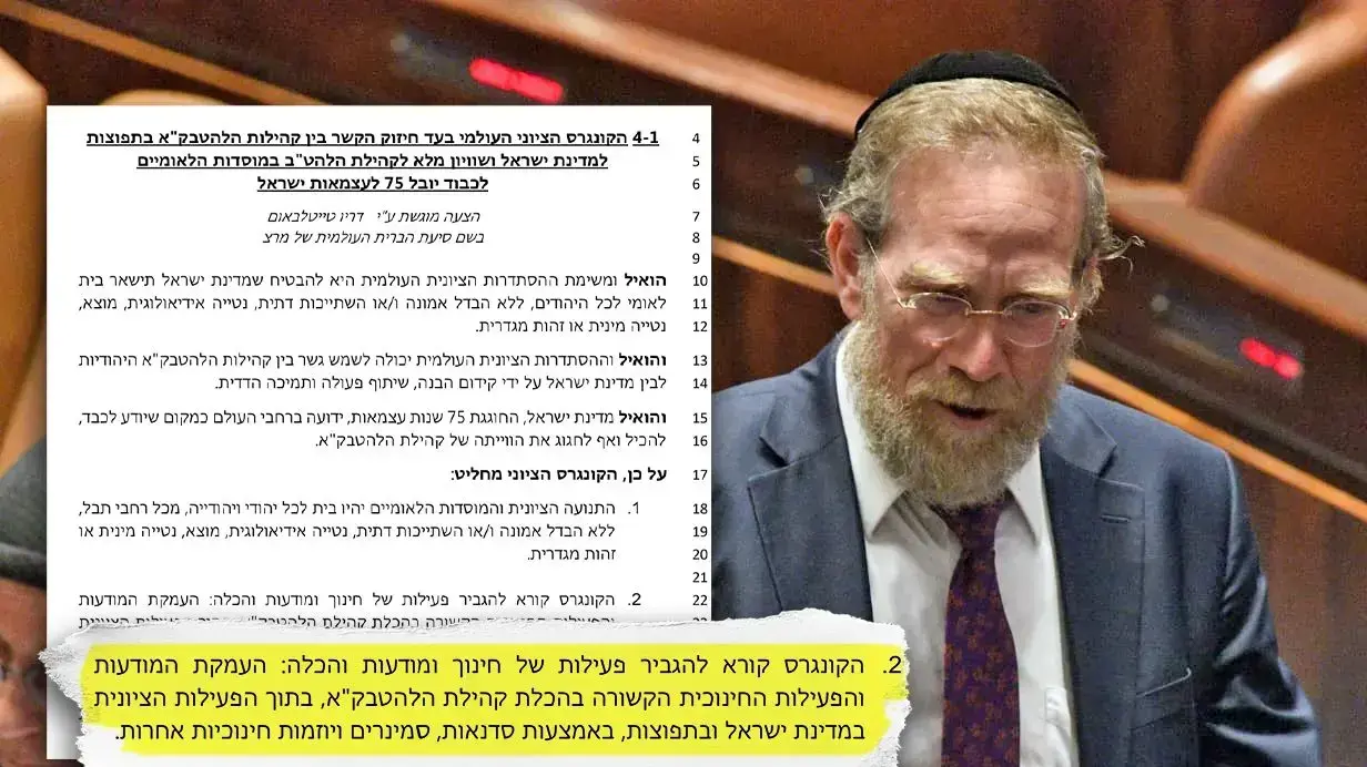 יצחק פינדרוס | עמדת הקונגרס הציוני העולמי