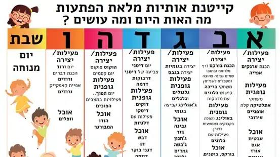 קייטנת אותיות קייטנת אותיות
