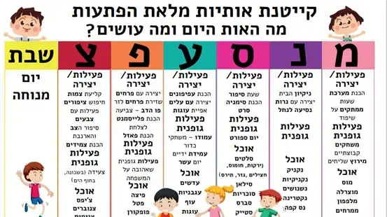 קייטנת אותיות קייטנת אותיות