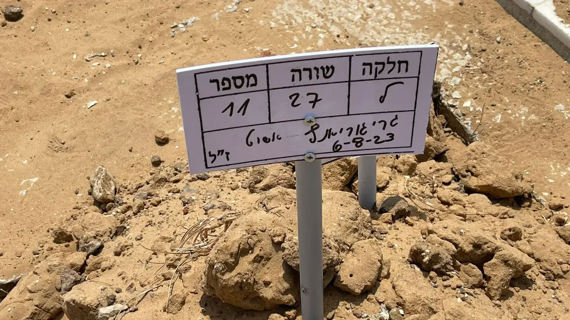 חלקת קברו של אשוט גריגוריאנץ, שגופתו נמצאה בדירה בחיפה. 13 באוגוסט 2023 חלקת קברו של אשוט גריגוריאנץ, שגופתו נמצאה בדירה בחיפה. 13 באוגוסט 2023
