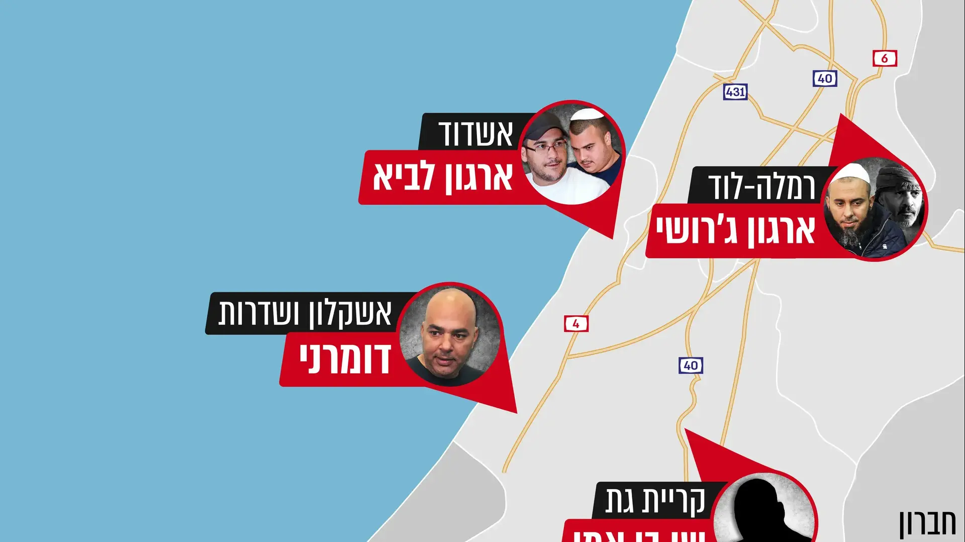 מפת ארגוני הפשע מפת ארגוני הפשע
