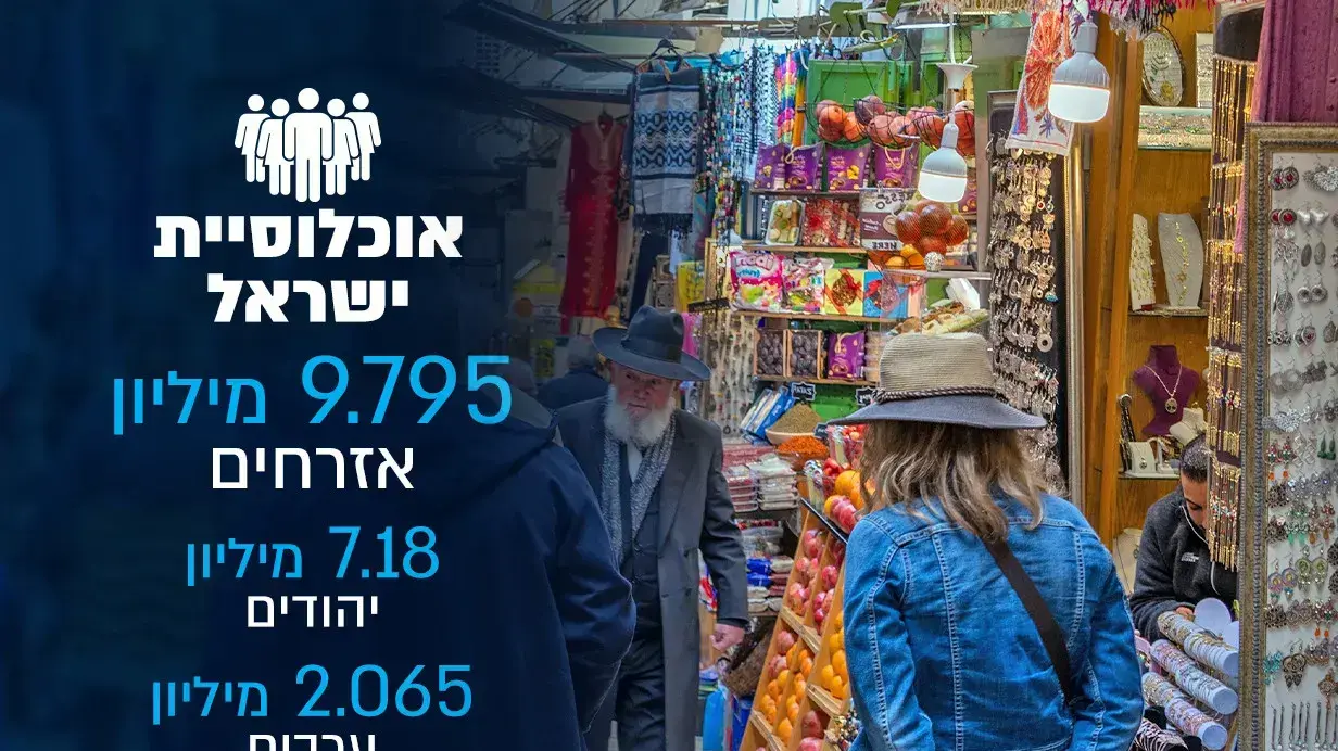אוכלוסיית ישראל אוכלוסיית ישראל