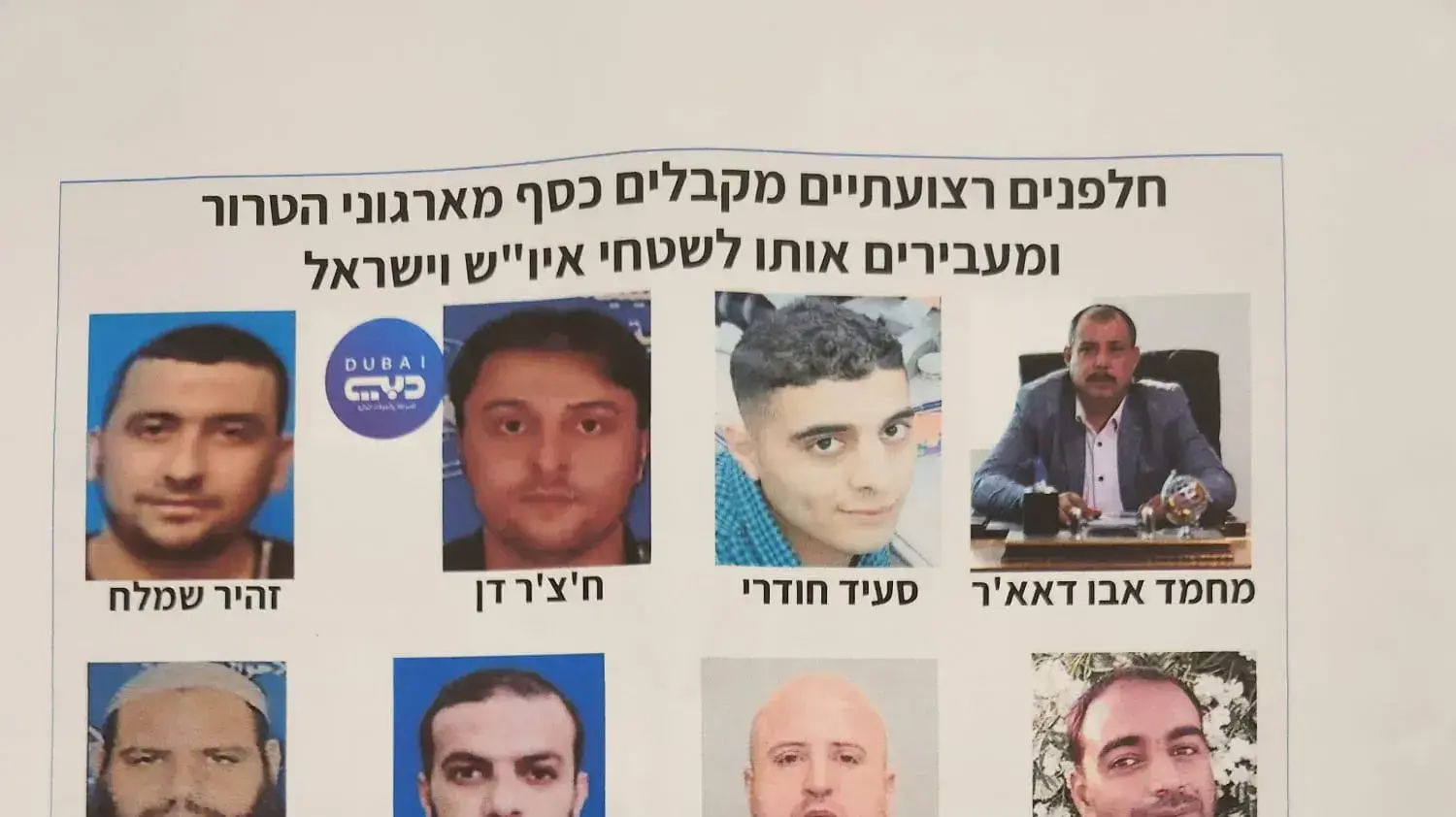 רשת להעברת כספים למימון פעילות טרור במסווה של צדקה רשת להעברת כספים למימון פעילות טרור במסווה של צדקה