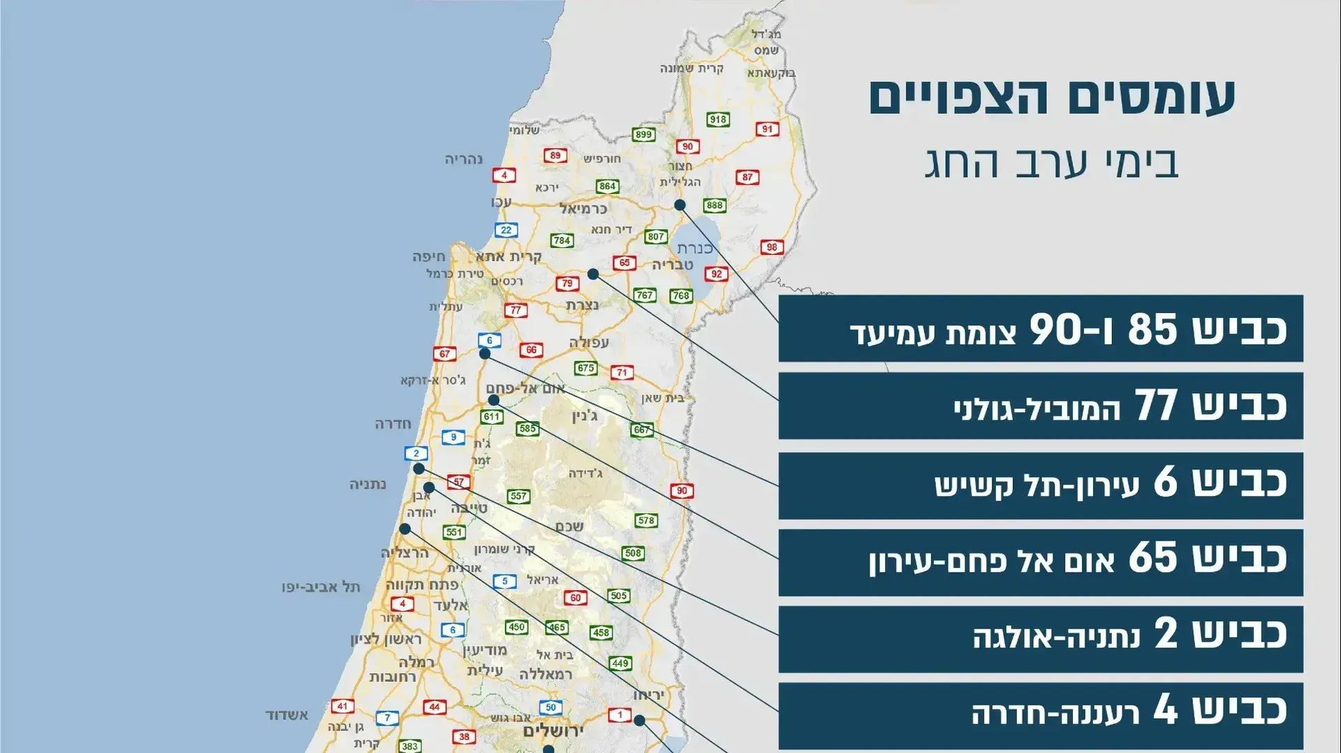 היערכות המשטרה לערב ראש השנה והעומסים הצפויים היערכות המשטרה לערב ראש השנה והעומסים הצפויים