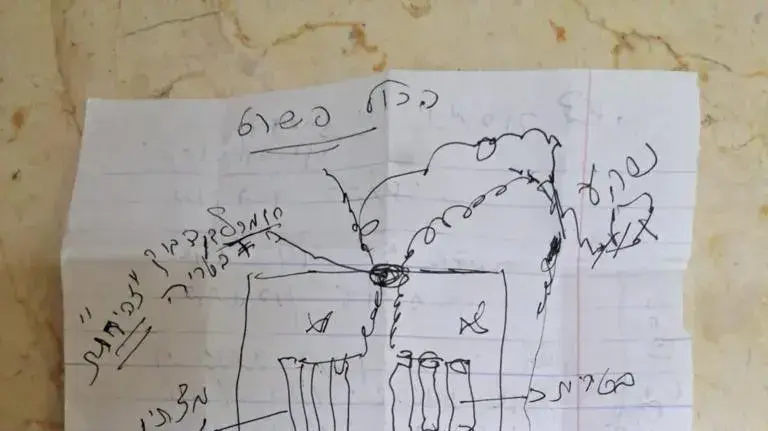 מטען החבלה שהוכן על ידי האסיר מטען החבלה שהוכן על ידי האסיר