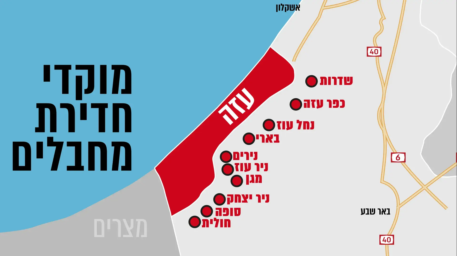 מוקדי חדירת המחבלים מוקדי חדירת המחבלים