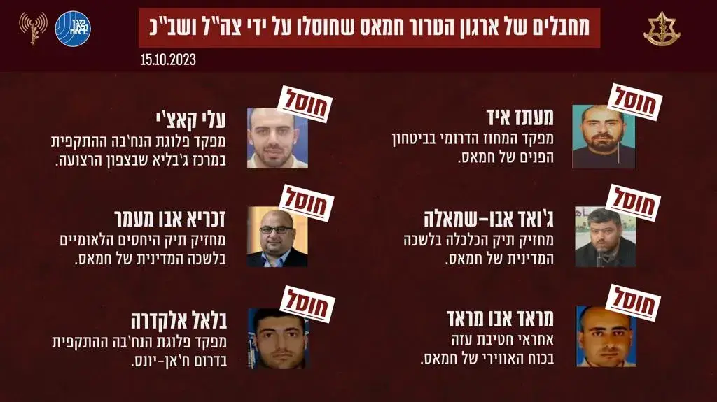 מחבלי חמאס שחוסלו על ידי צה"ל ושב"כ מחבלי חמאס שחוסלו על ידי צה"ל ושב"כ