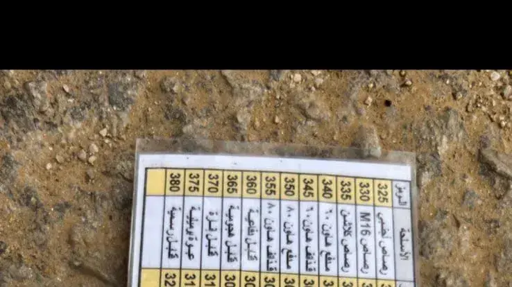 מסמכי חמאס שאותרו בידי כוחות צה"ל מסמכי חמאס שאותרו בידי כוחות צה"ל