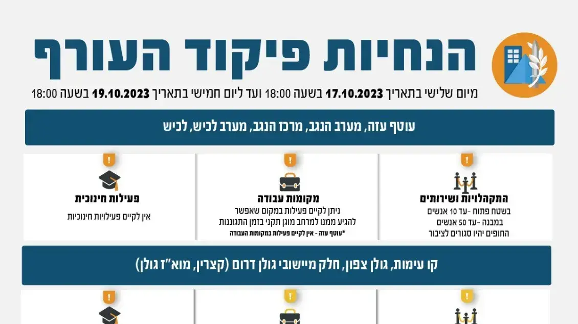 הנחיות פיקוד העורף: חוזרים ללמוד במרכז ובחלקים מהצפון הנחיות פיקוד העורף: חוזרים ללמוד במרכז ובחלקים מהצפון