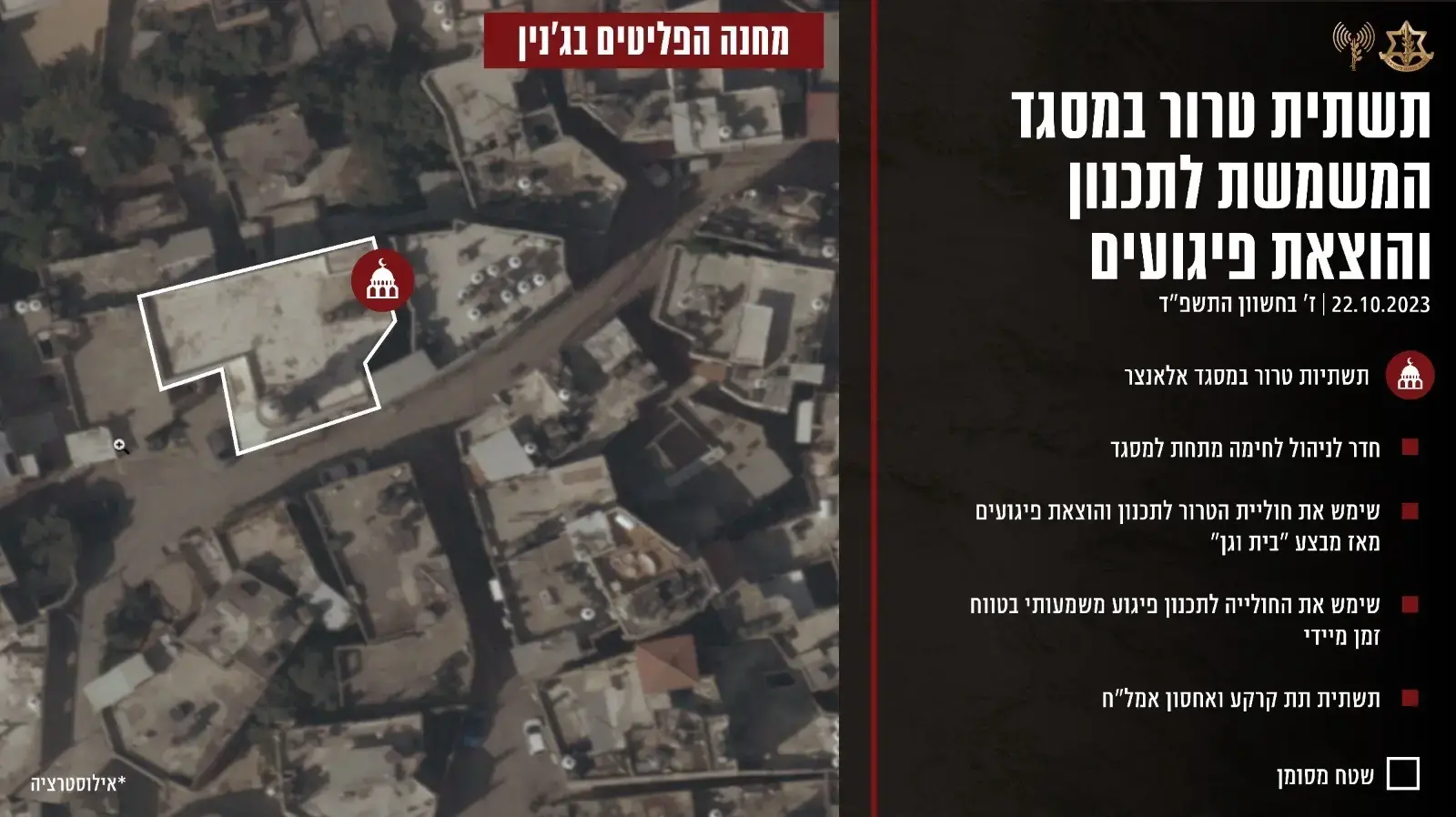 מטוס קרב סיכל חוליית מחבלים שהסתתרה במסגד בג'נין. 22 באוקטובר 2023 מטוס קרב סיכל חוליית מחבלים שהסתתרה במסגד בג'נין. 22 באוקטובר 2023