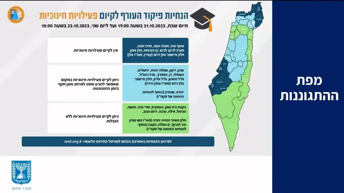 מפת הנחיות פיקוד העורף למערכת החינוך מפת הנחיות פיקוד העורף למערכת החינוך