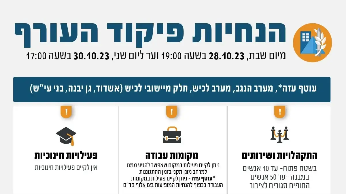 הוראות פיקוד העורף מה-28.10.23 הוראות פיקוד העורף מה-28.10.23