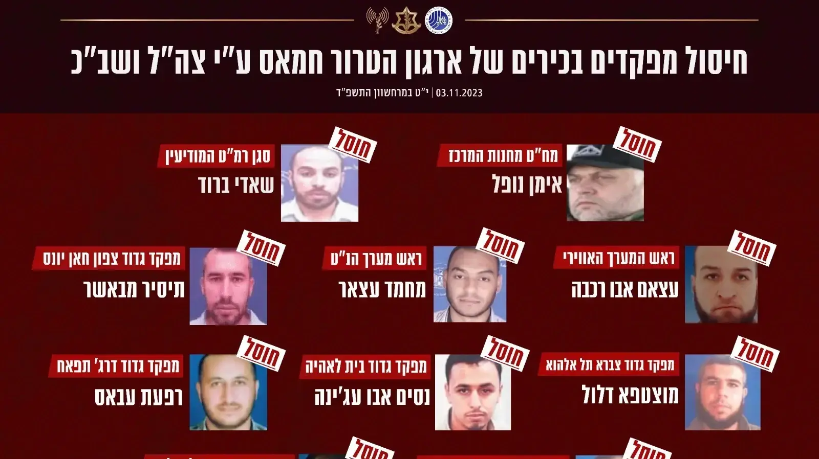 מחבלים בכירים של חמאס שחוסלו, 3 בנובמבר 2023 מחבלים בכירים של חמאס שחוסלו, 3 בנובמבר 2023