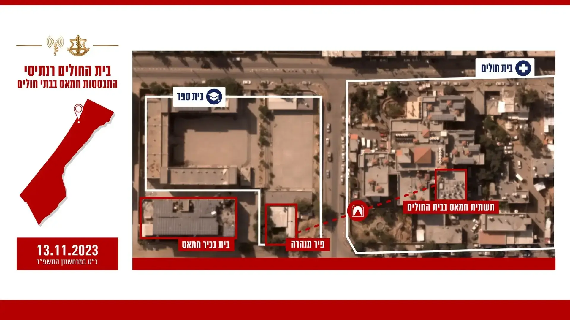 תשתיות חמאס בבתי החולים והספר שמשמשות את חמאס למטרות טרור תשתיות חמאס בבתי החולים והספר שמשמשות את חמאס למטרות טרור
