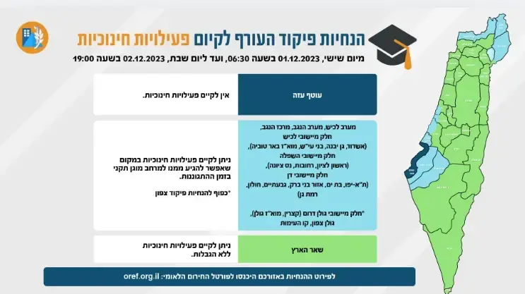 הנחיות פיקוד העורף לקיום פעולות חינוכיות. 01 בדצמבר 2023 הנחיות פיקוד העורף לקיום פעולות חינוכיות. 01 בדצמבר 2023