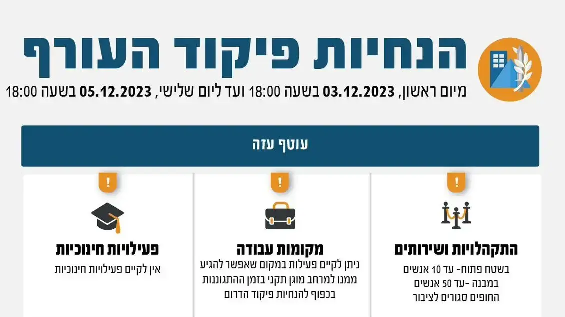 הנחיות פיקוד העורף. 3 בדצמבר 2023 הנחיות פיקוד העורף. 3 בדצמבר 2023