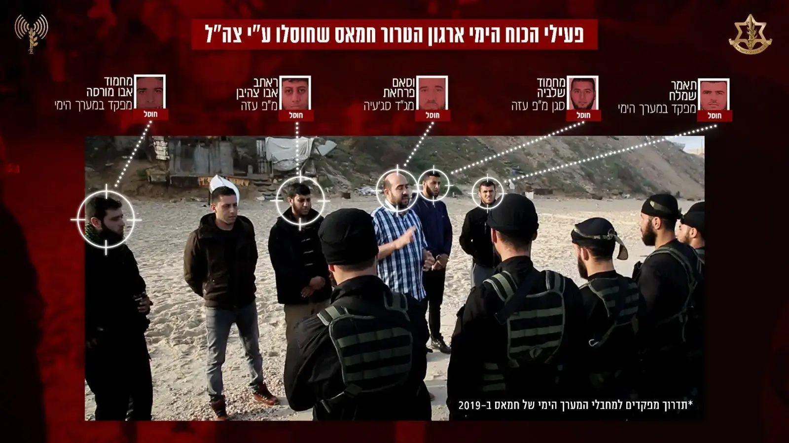 תמונת הסיכולים של פעילי הכוח הימי של חמאס תמונת הסיכולים של פעילי הכוח הימי של חמאס