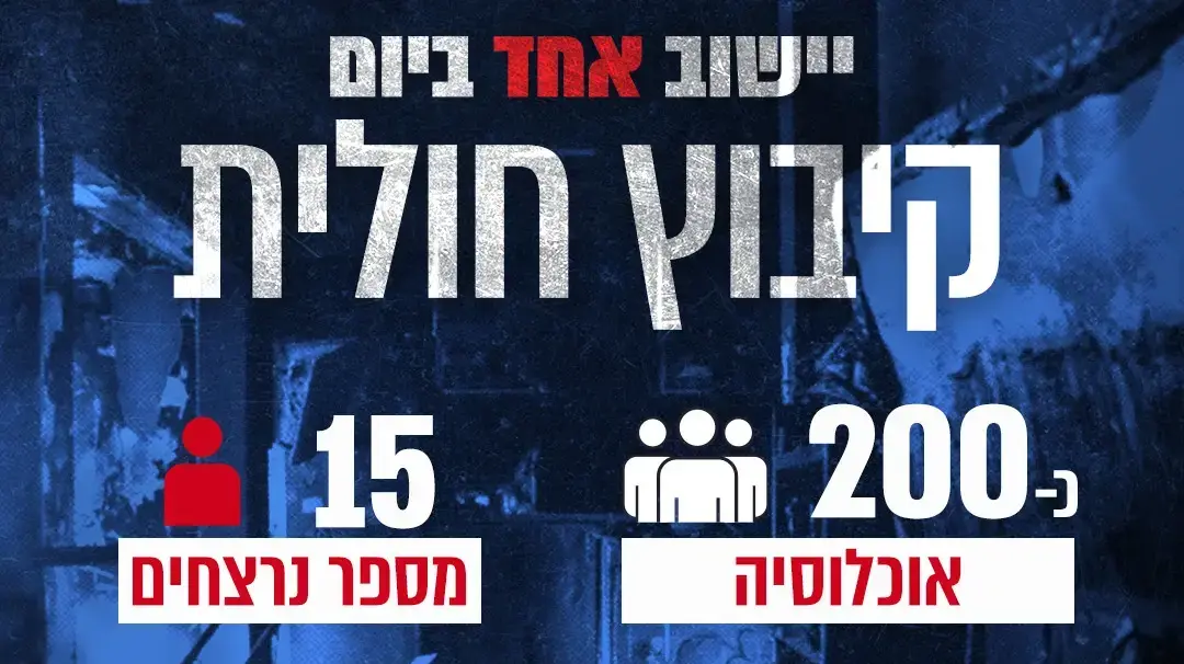 יישוב אחד ביום - קיבוץ חולית יישוב אחד ביום - קיבוץ חולית
