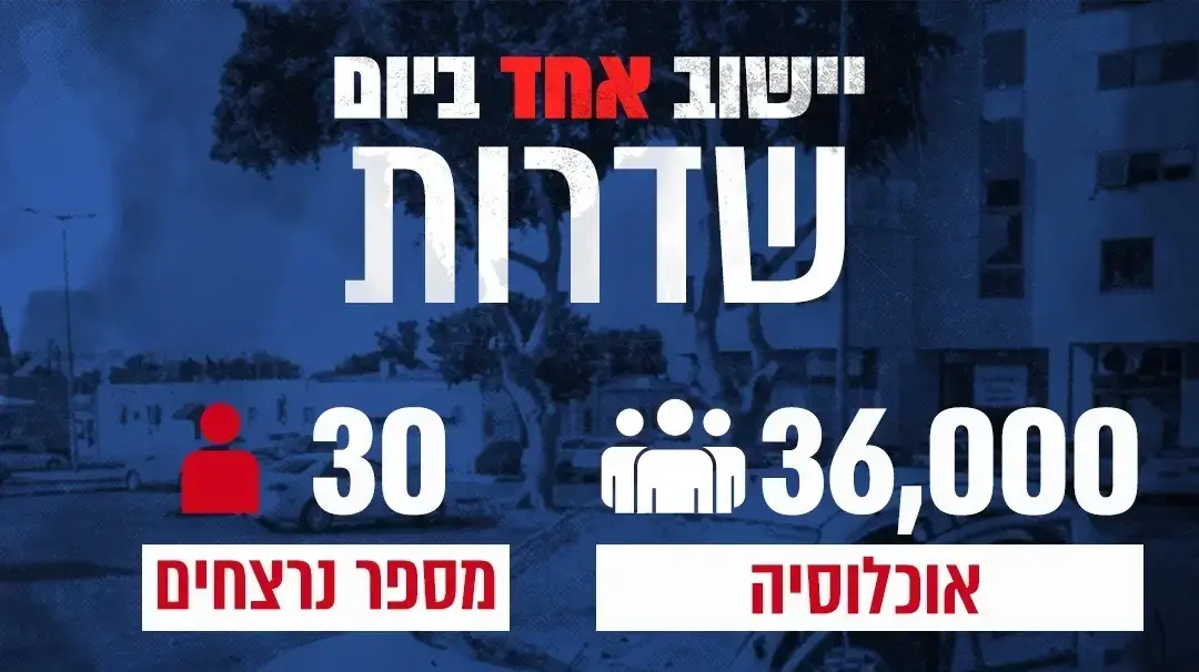 שדרות שדרות