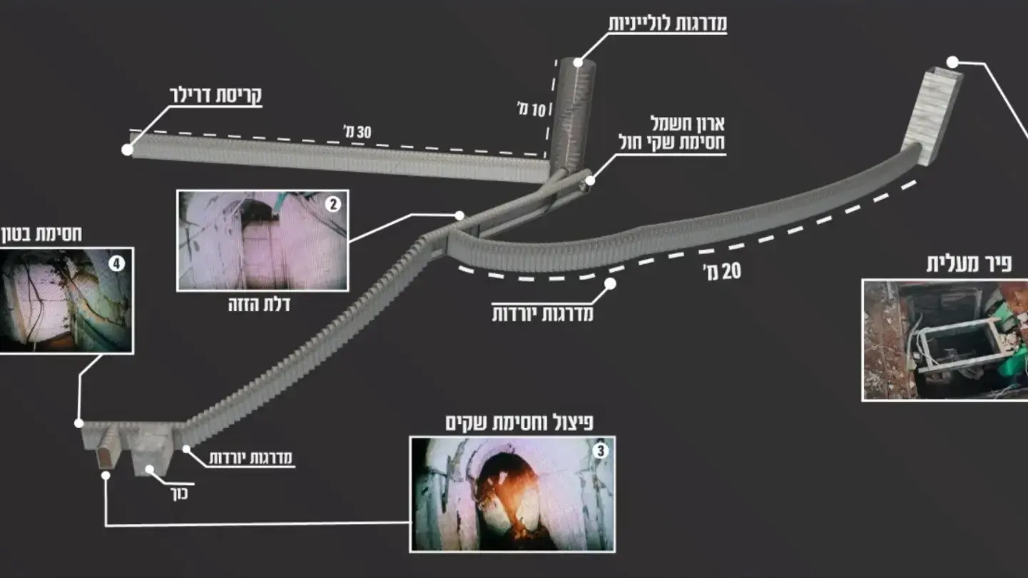 צילום אוויר של "רובע הבכירים" של חמאס במרכז העיר עזה - פיר בביתו של ראש לשכתו של יחיא סינוואר. 20 בדצמבר 2023 צילום אוויר של "רובע הבכירים" של חמאס במרכז העיר עזה - פיר בביתו של ראש לשכתו של יחיא סינוואר. 20 בדצמבר 2023