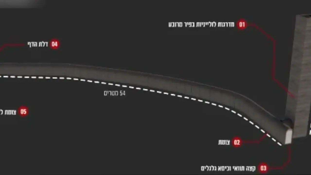 צילום אוויר של "רובע הבכירים" של חמאס במרכז העיר עזה - פיר בביתו של ראש לשכתו של יחיא סינוואר. 20 בדצמבר 2023 צילום אוויר של "רובע הבכירים" של חמאס במרכז העיר עזה - פיר בביתו של ראש לשכתו של יחיא סינוואר. 20 בדצמבר 2023