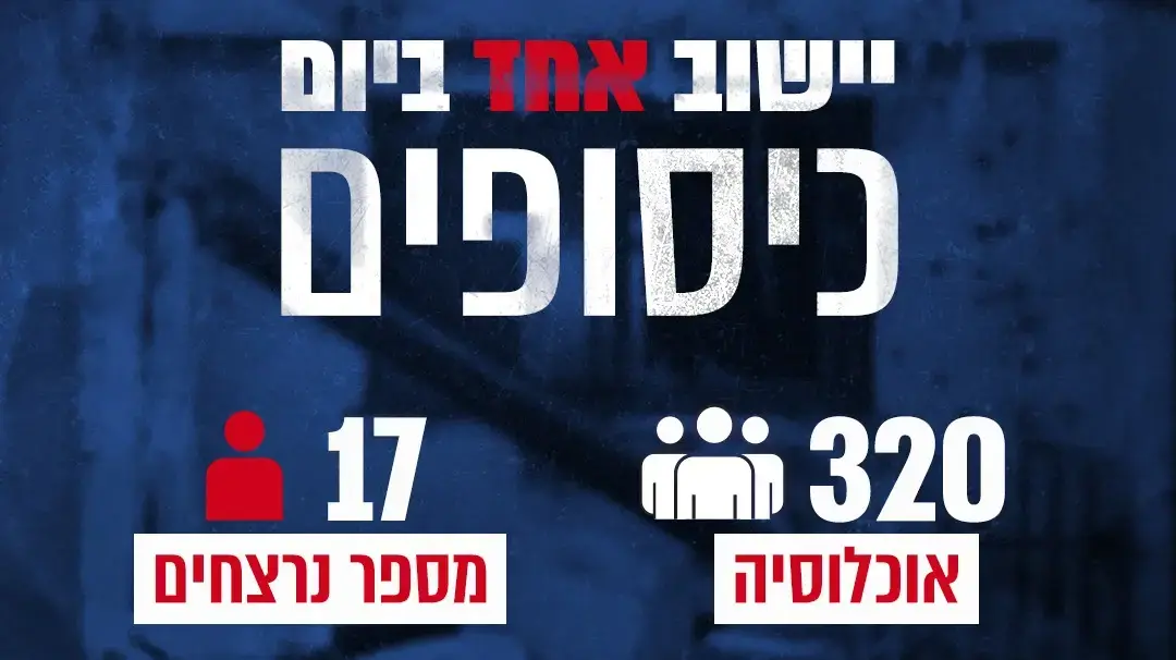 יישוב אחד ביום- כיסופים יישוב אחד ביום- כיסופים