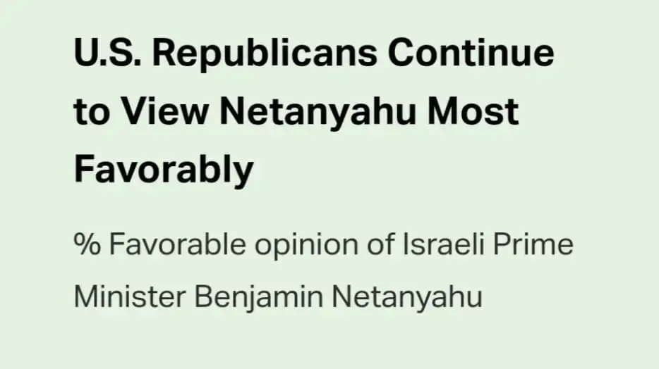 גרף של יחס הרפובליקנים לנתניהו