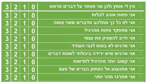 מה רמת הדכדוך שלכם?