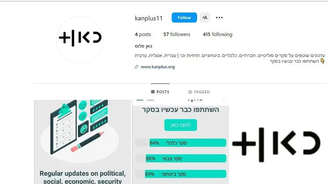 צילומי מסך מפלטפורמות הרשת הפיקטיביות שחשודות כי פועלות על ידי גורמי הביטחון האיראנים צילומי מסך מפלטפורמות הרשת הפיקטיביות שחשודות כי פועלות על ידי גורמי הביטחון האיראנים